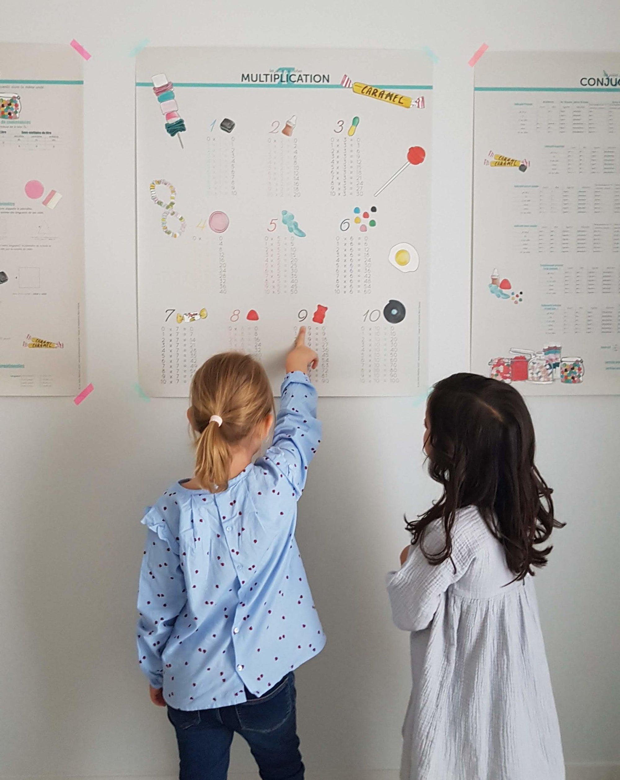 Apprendre en s'amusant - MintyWendy